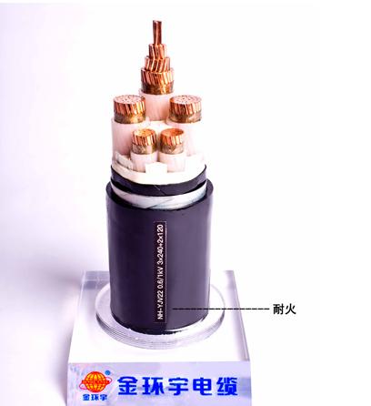 金环宇电线电缆：耐火电缆级别分类与型号说明