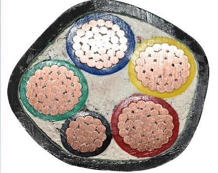 金环宇电线电缆:阻燃和耐火的VV、YJV电缆型号有哪些