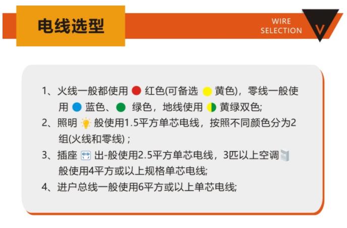 金环宇电线电缆:选购家装电线的4点小建议