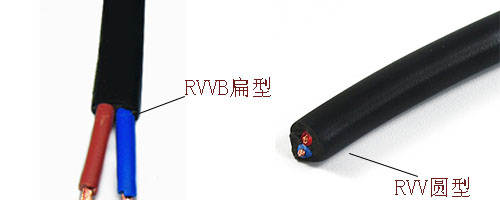 金环宇电线电缆：如何选择电源线RVVB电缆
